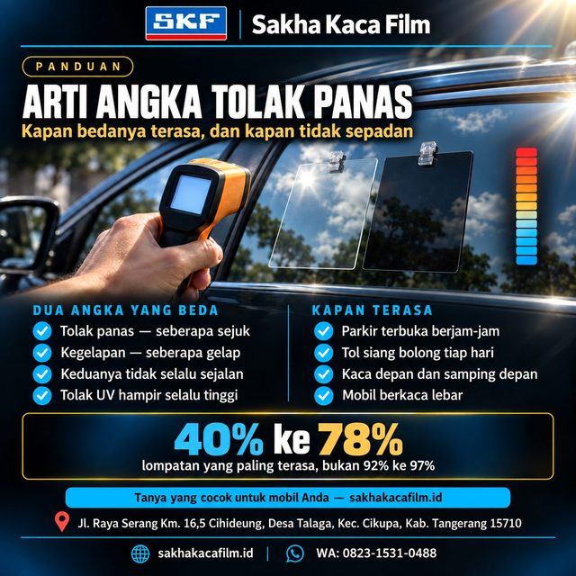Tangan memegang termometer inframerah di kaca samping mobil saat terik